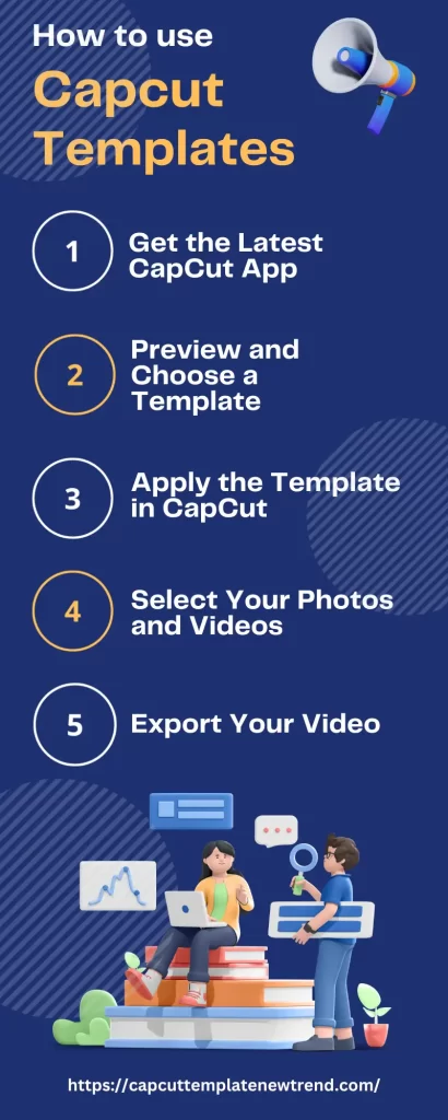 how-to-use-capcut-template